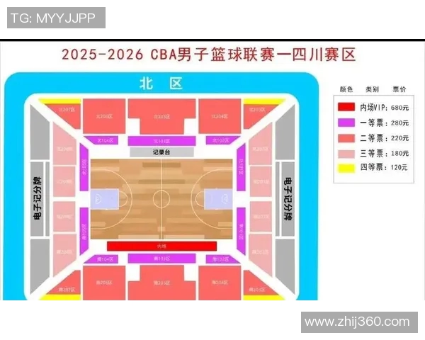 四川男篮最新阵容揭秘球员名单与战术分析全面解析
