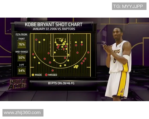 湖人对阵猛龙精彩视频直播全程回顾与赛后分析