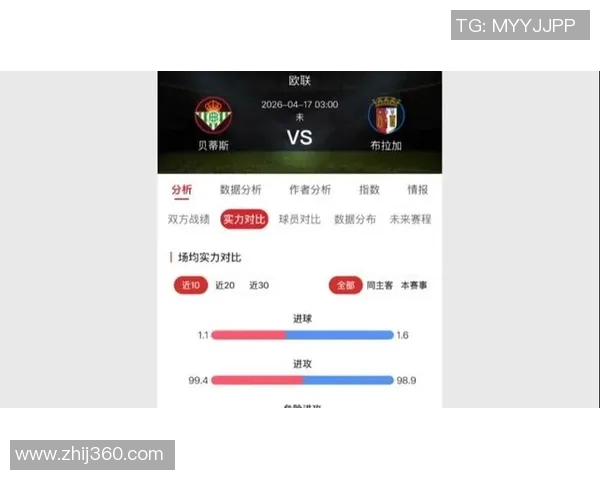里耶卡主场迎战皇家社会能否逆袭晋级欧联杯淘汰赛阶段